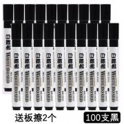 确保孩子们在使用过程中